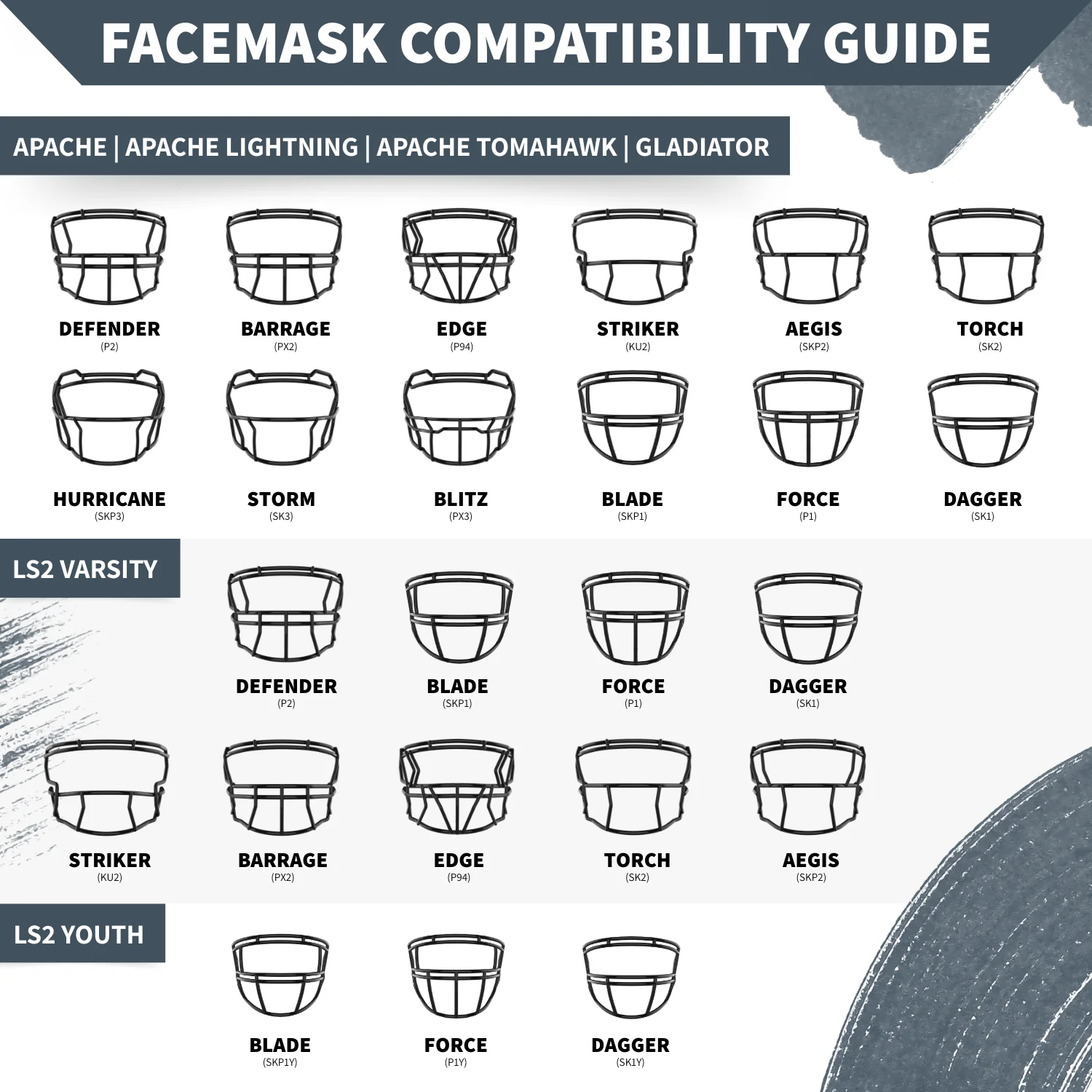 SKP1 Facemask (Blade) - Image 10